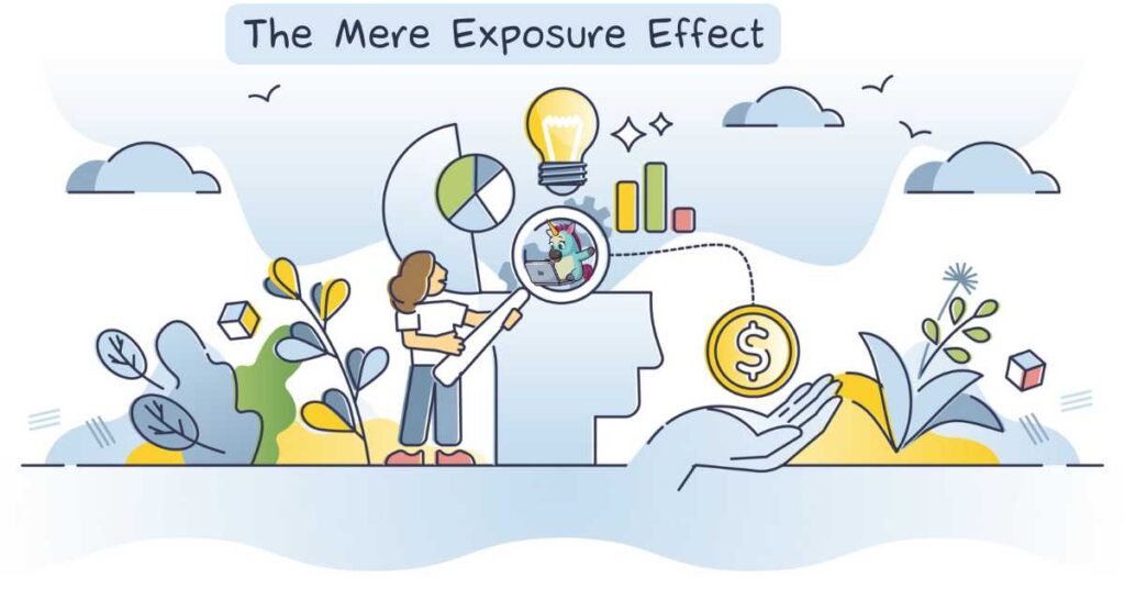 The Mere Exposure Effect
