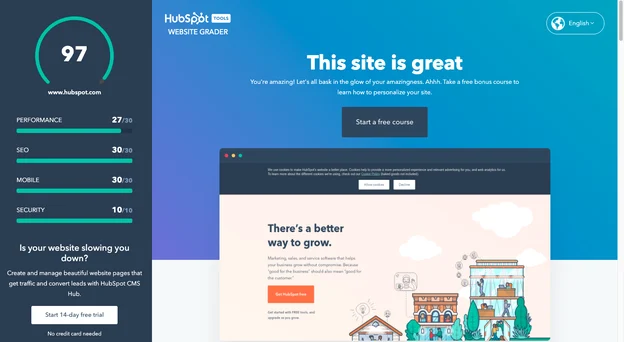 How Hubspot Nailed the Trojan Horse Strategy