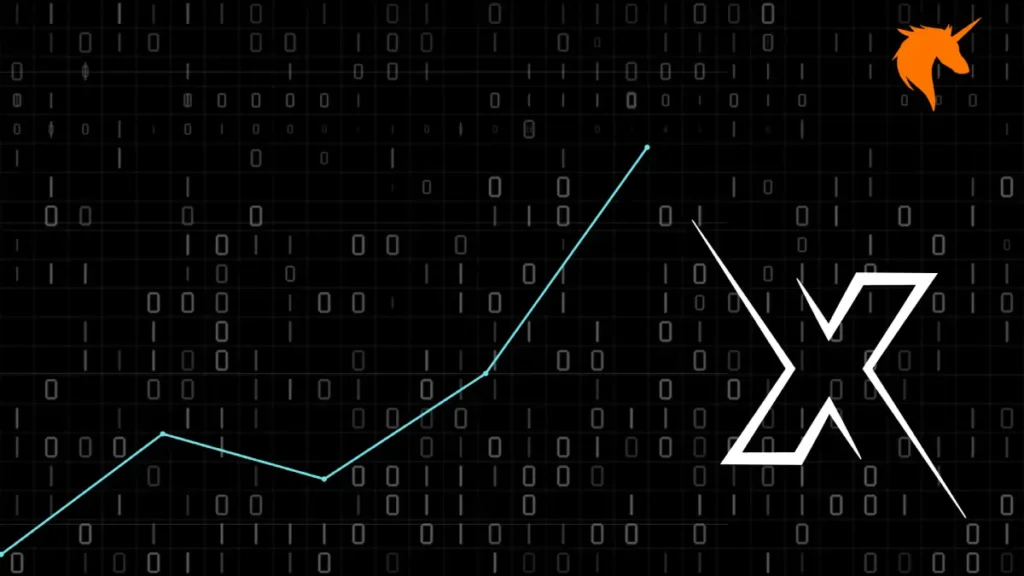 Master the X Algorithm