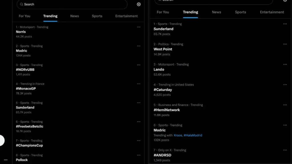 Twitter_trends